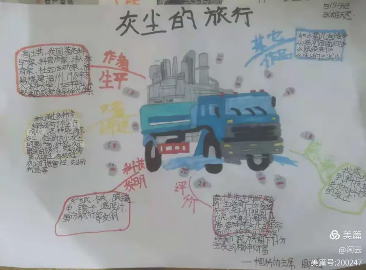 《灰尘的旅行》阅读作品展示